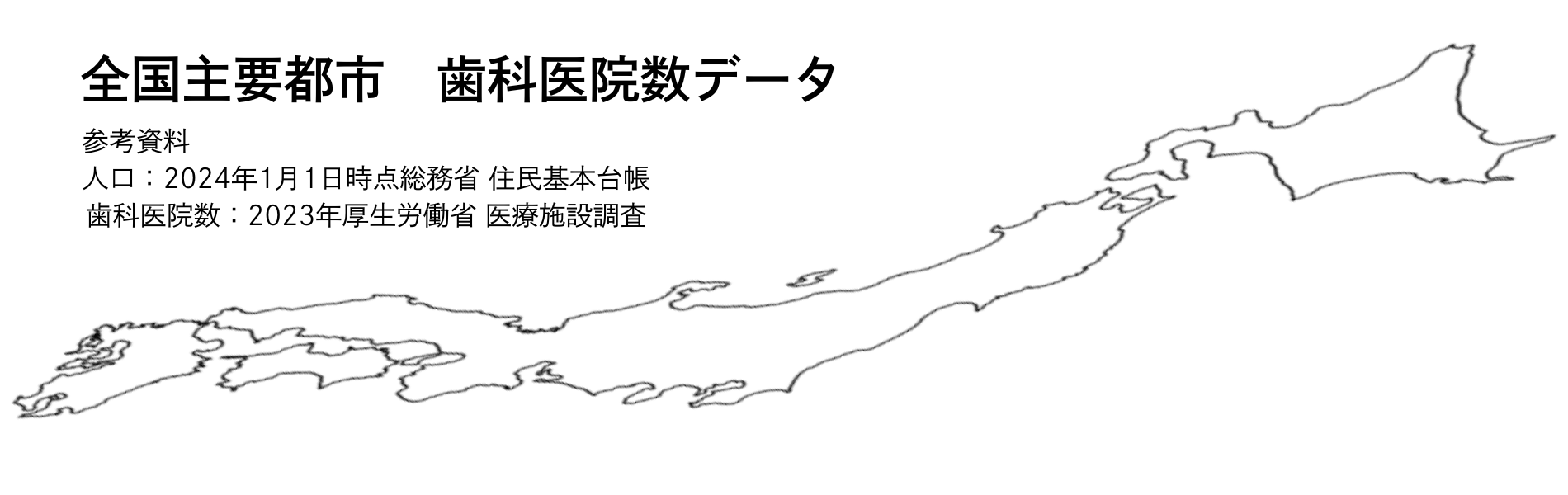 全国主要都市の歯科医院数データ